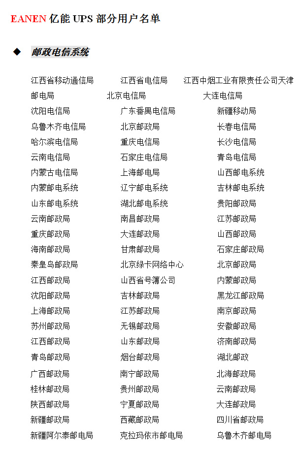 郵政電信系統成功案例 郵政電信系統成功案例